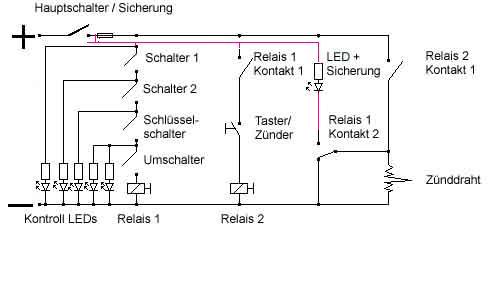 Schaltplan