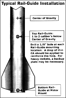 Railguides