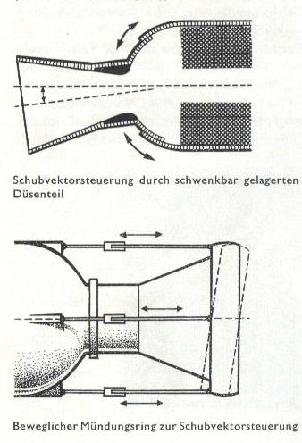 Strahlruder2