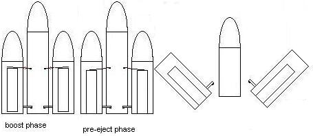 Booster befestigung