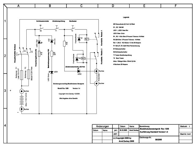 Modellraketenstargert Roc 1205 Standard