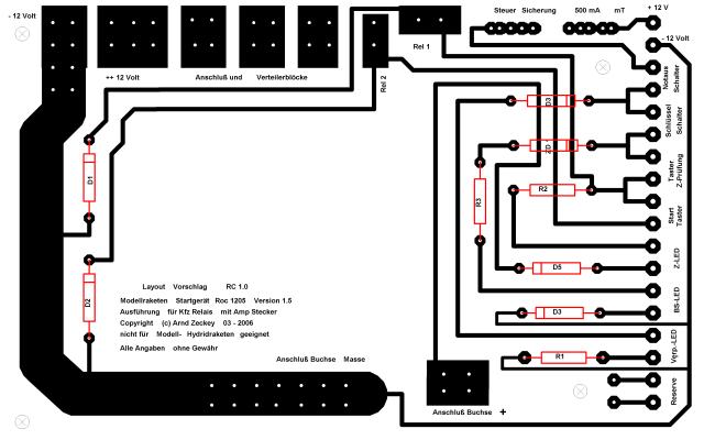 Layout Roc 1205 Rc 1