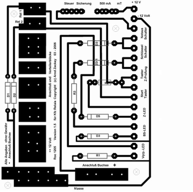 Layout RC2